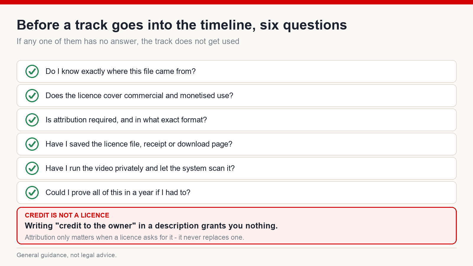 Six-question checklist to run before adding any music track to a video timeline