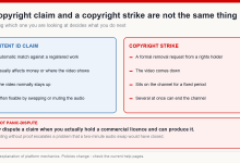 Comparison diagram of a Content ID claim against a copyright strike, showing what each one affects