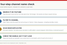 Four-step channel name check: search on YouTube, filter to channels, scan for near-duplicates, check the handle