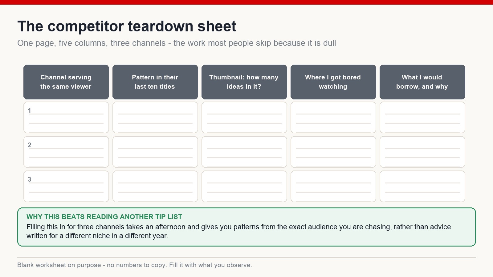 Blank five-column worksheet for tearing down three competitor channels serving the same viewer