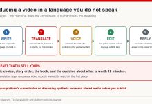 Five-stage workflow diagram for producing a YouTube video in a language you do not speak: write, translate, voice, edit and reply