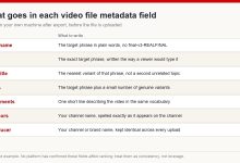 Worked example of what to write in each video file metadata field: file name, title, subtitle, tags, comments, authors and producer