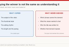 Two columns comparing the surface elements copied from a competitor video against the audience factors never examined