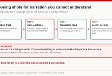 Four-step diagram: narration track, auto captions, translated read-through, one shot brief per caption line