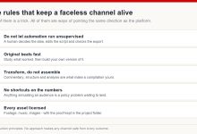 Summary card listing five rules for keeping a faceless channel viable