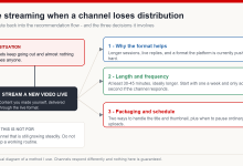 Strategy map for using live streaming when a YouTube channel loses distribution, showing the situation, the core move, three decisions and who the approach is not for