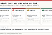 Four checks to run on a video topic before filming: how the top results perform, how crowded it is, whether it has momentum, and whether interest is stable