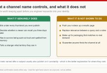 What a YouTube channel name does and does not do, split into recognition tasks and ranking claims