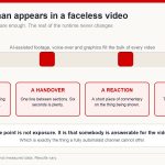 Timeline of a video marking four short points where a human appears: opening, handover, reaction and closing