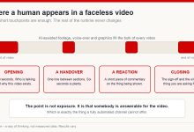 Timeline of a video marking four short points where a human appears: opening, handover, reaction and closing