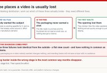 Three stages where a video is typically lost: no demand for the subject, packaging that never earned a click, and an opening that lost the viewer
