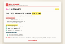BANI Academy card: what was broken in the circulating 100 AI prompts sheet, its six pages, and the two prompts to start with