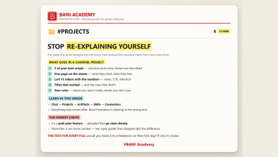 BANI Academy card: what to put in a Claude Project for a YouTube channel, the order to learn features in, and the honest limits