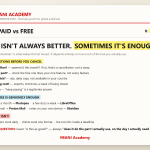 BANI Academy card: five questions to ask before cancelling a subscription, where a free alternative is enough and where it is not