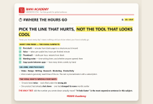 BANI Academy card: a one-week time audit of the five usual suspects, the six jobs an AI tool map sorts into, and four errors in the viral version
