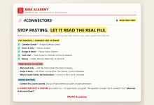 BANI Academy card: the five families of AI connector in the order to connect them, and three rules on access