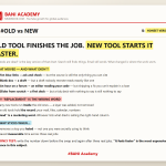 BANI Academy card: the honest version of the old-versus-new tool chart, what moved, what did not, and when a swap sticks