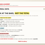 BANI Academy card: how to read the YouTube Studio revenue chart and realtime card, and why steady traffic beats a viral spike