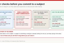 Four checks for validating a video subject, each showing what passing and failing look like