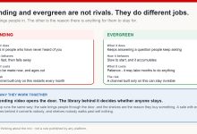 Two-column comparison of trending and evergreen content: what each does, how it behaves, what it costs and the risk of relying on it alone
