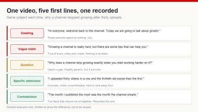 Five drafted first lines for the same video topic, from a greeting and a vague claim through a question to a specific admission and a contradiction, each with a short verdict