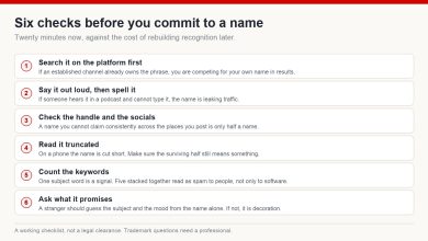 Six checks to run before committing to a channel name - platform search, saying it out loud, handle availability, truncation, keyword count and what it promises