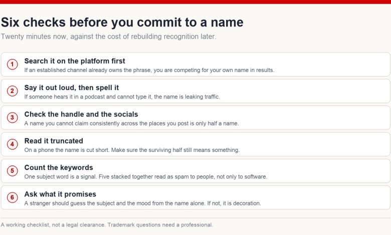 Six checks to run before committing to a channel name - platform search, saying it out loud, handle availability, truncation, keyword count and what it promises