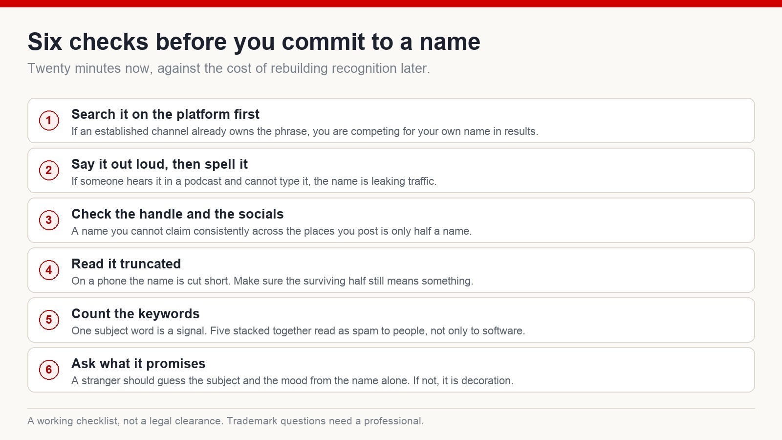 Six checks to run before committing to a channel name - platform search, saying it out loud, handle availability, truncation, keyword count and what it promises