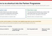 Diagram of the two routes into the YouTube Partner Programme - long-form watch hours and short-form views - with a reminder to check the current published thresholds