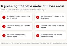 Checklist graphic showing six green lights that indicate a YouTube niche still has room for a new channel