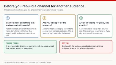 Three questions before rebuilding a channel for another audience: can you make what that audience wants, will you do the research, and are you building for years - with what a no means