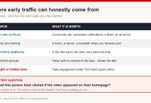 Table of early traffic sources for a new video, ranked from your own surfaces and communities you belong to down to unrelated groups and bought views