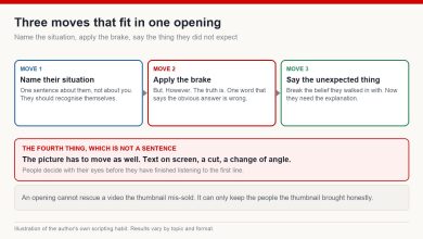 Three moves for a video opening: name the viewer's situation, apply a verbal brake, then say the unexpected thing