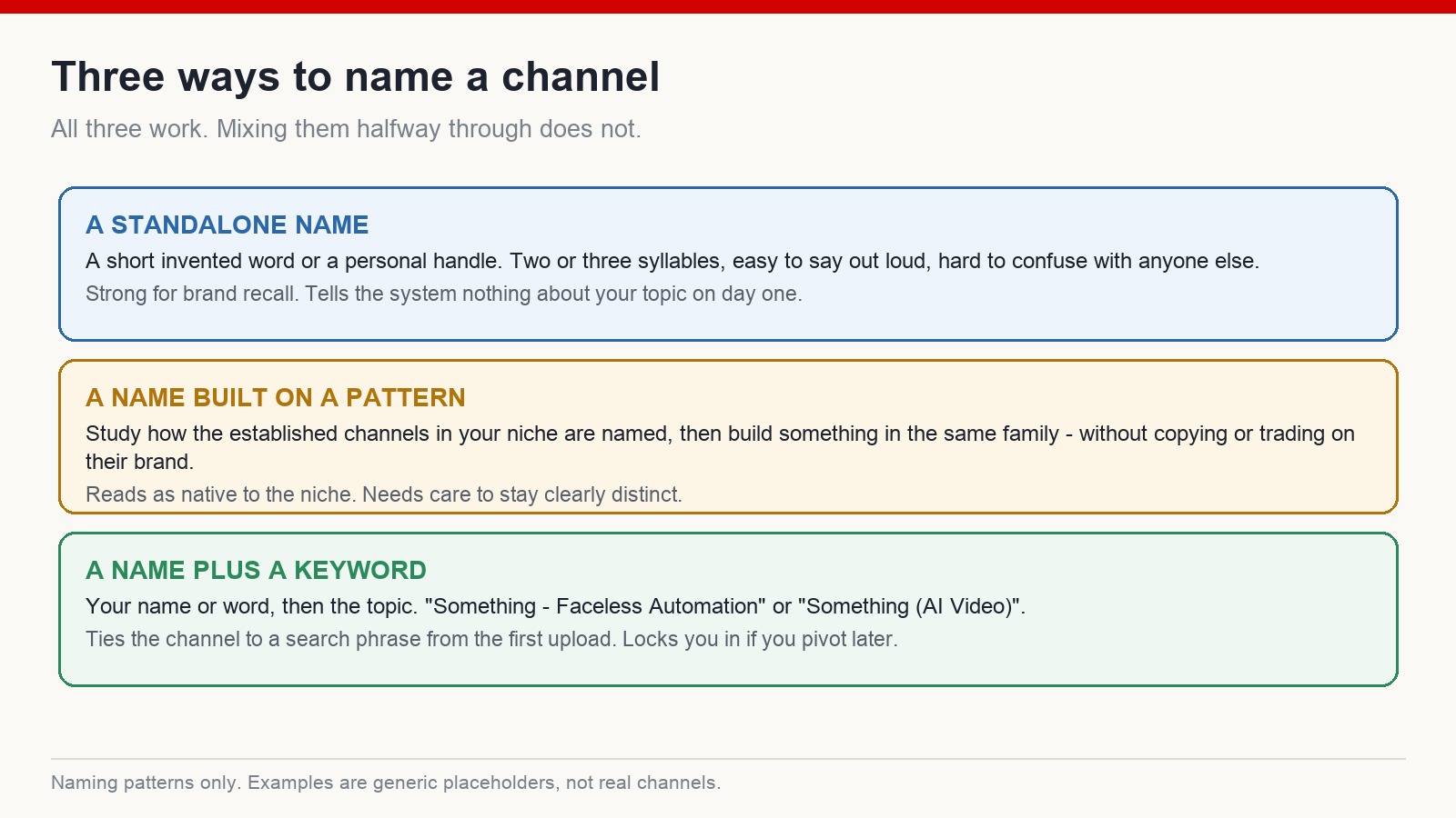 Three approaches to naming a YouTube channel, with the trade-off of each one described