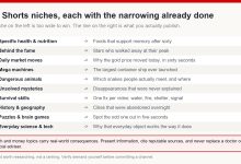 Ten Shorts categories listed with a narrowed, publishable version of each one beside it