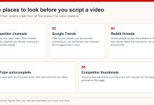 Five free sources for YouTube keyword ideas: competitor channels, Google Trends, Reddit threads, YouTube autocomplete and competitor thumbnails