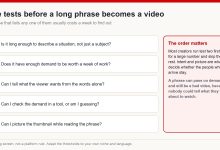 A five-question screen for long-tail keywords, covering length, demand, intent, measurability and whether the phrase suggests a thumbnail