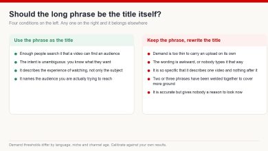 Two columns listing when to use a long phrase as the title and when to keep the phrase but rewrite the title