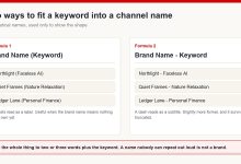 Two channel naming formulas: brand name with a keyword in brackets, and brand name followed by a dash and a keyword, with hypothetical examples