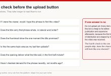Six pre-publish questions covering the search phrase, the title, the thumbnail, channel consistency, the opening and recent demand