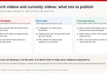 Three publishing mixes compared: search-heavy, an even split, and curiosity-heavy, with what each one suits and what it risks