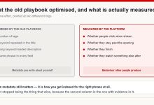 Comparison between metadata a creator writes about their own video and the viewer behaviour a platform actually measures